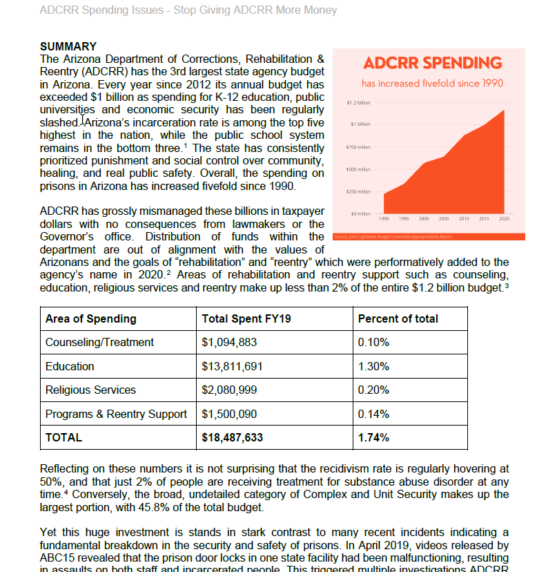 Arizona Prisons - ADCRR Budget Full Analysis - AFSC-AZ